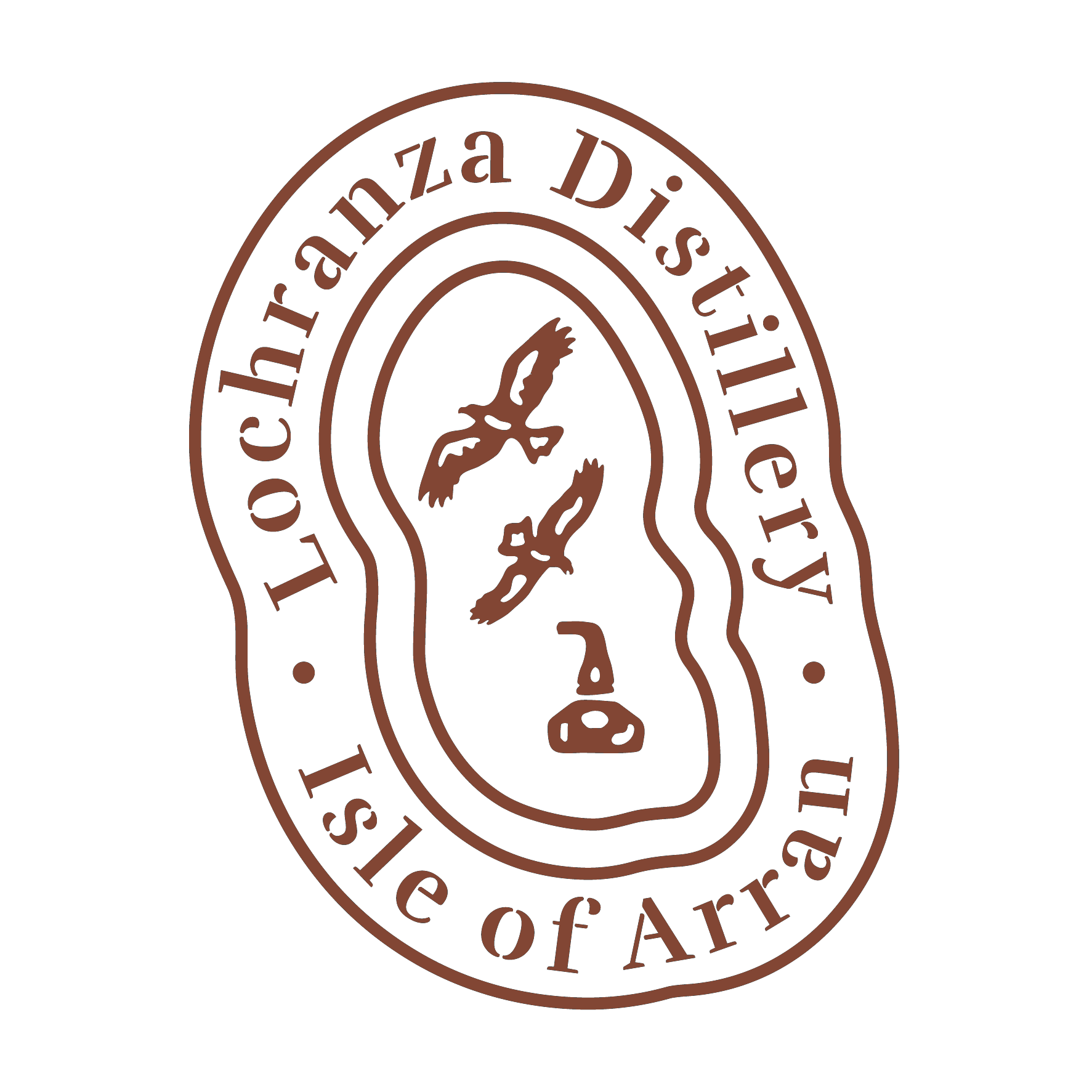 Lochranza Distillery