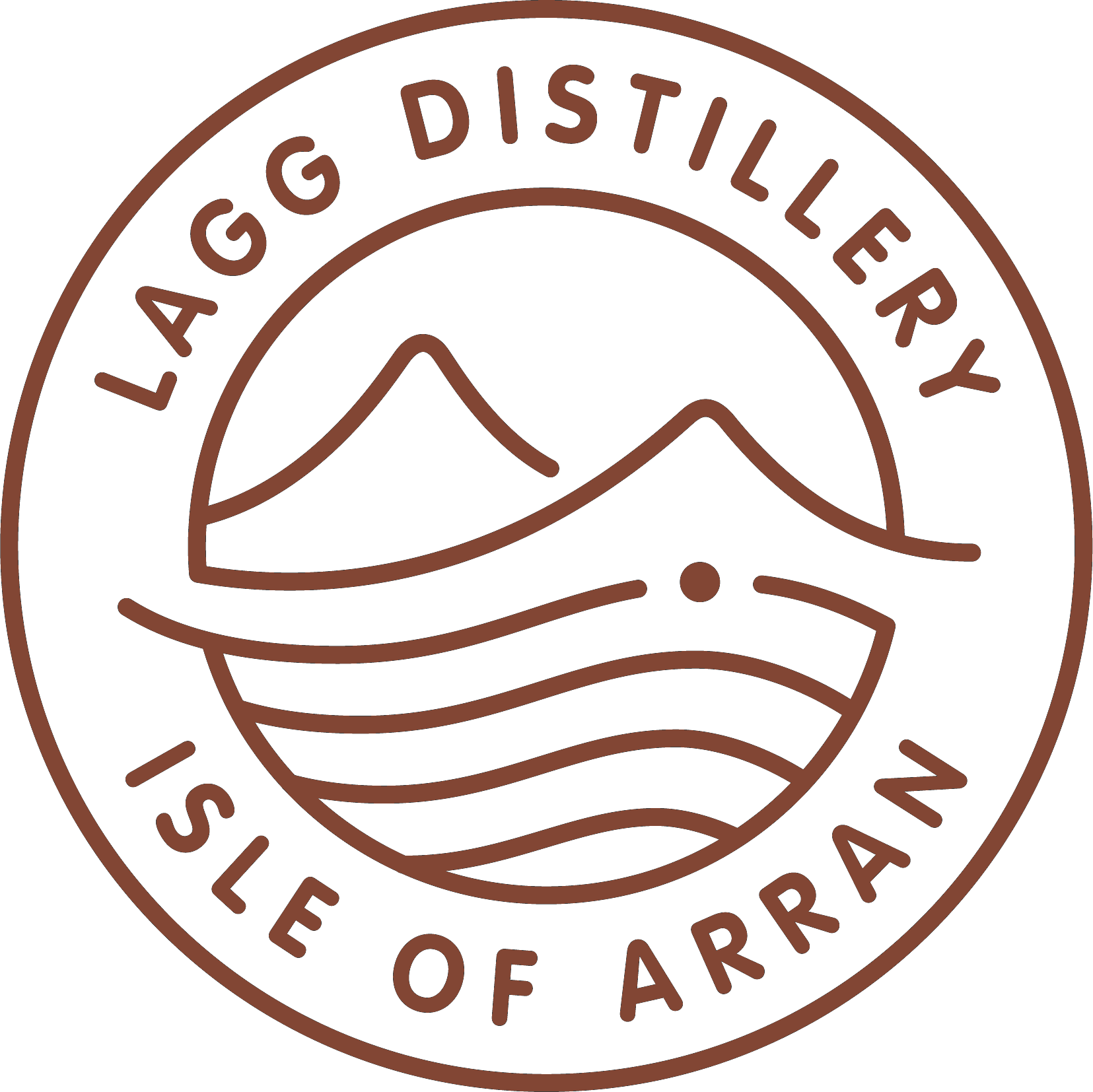 Lagg Distillery